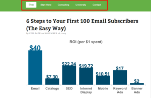 Quick Sprout Blog by Neil Patel