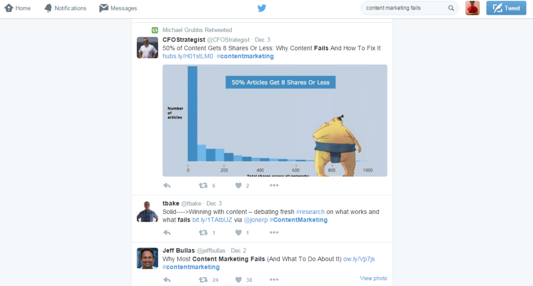 10 Reasons Why Content Marketing Fails, And How to Save It!