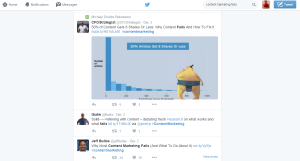 content marketing fails twitter