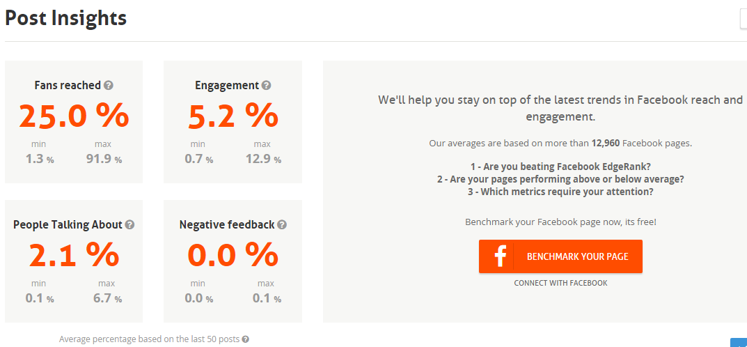 agorapulse-barometer