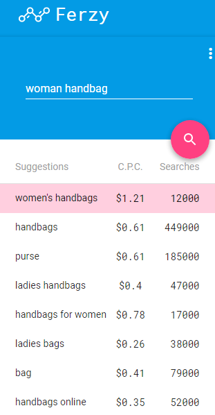 ferzy-keyword-tool_cpc